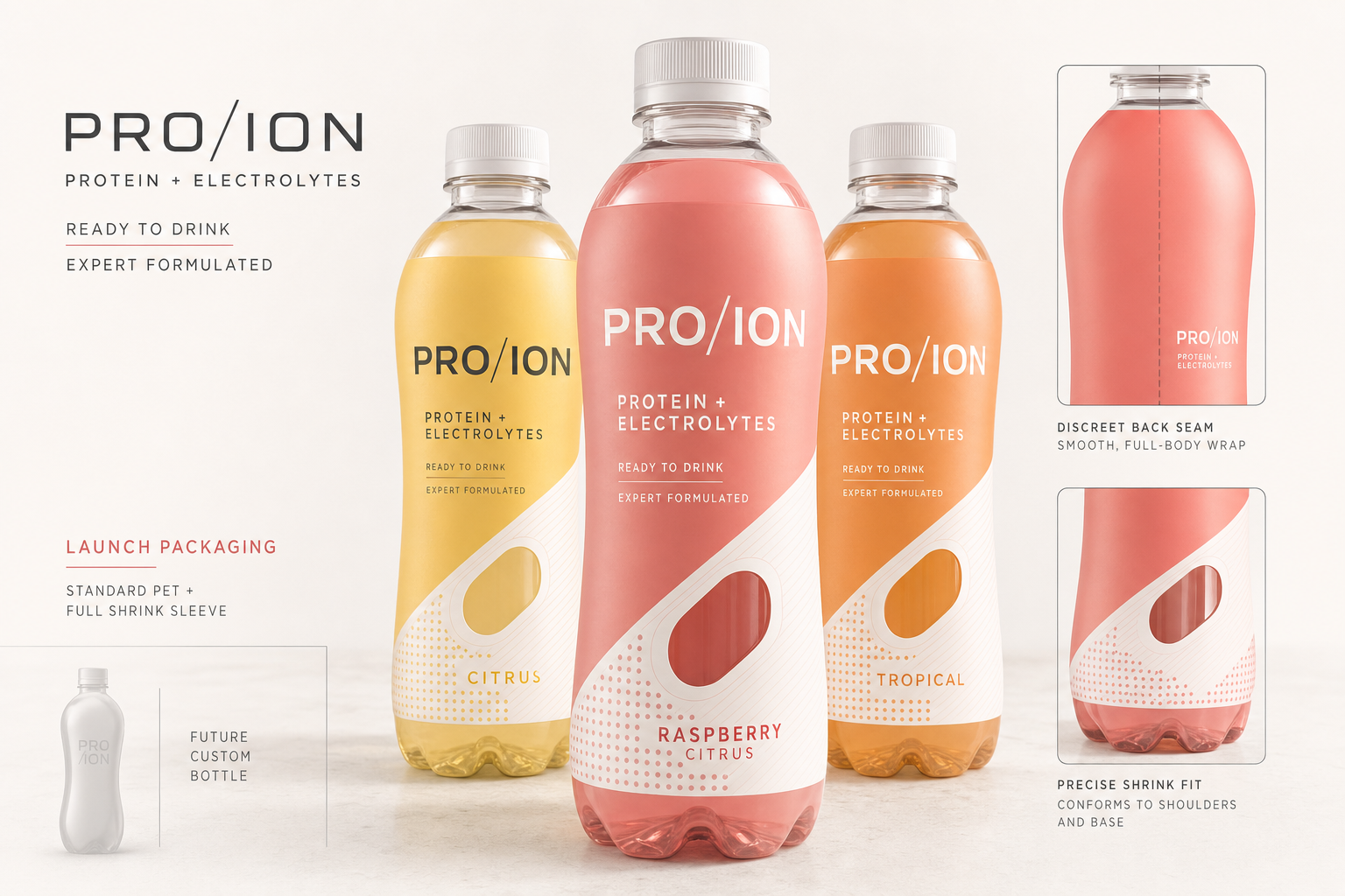 Sistema de producto y empaque PRO/ION, bebida lista para tomar con proteína y electrolitos